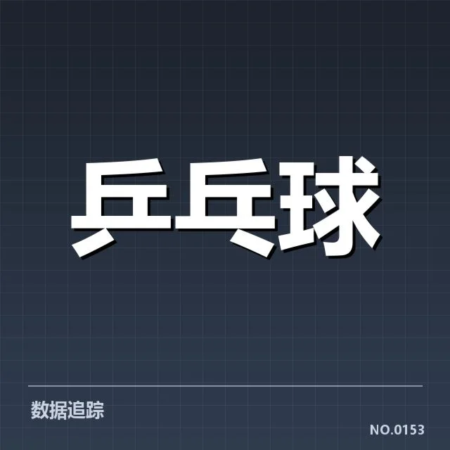 参赛选手及赛制事实确认